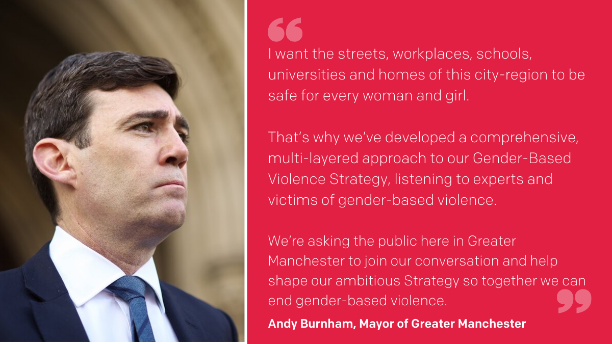 Graphic with quote from Mayor of Greater Manchester, Andy Burnham: I want the streets, workplaces, schools, universities and homes of this city-region to be safe for every woman and girl.   That’s why we’ve developed a comprehensive, multi-layered approach to our Gender-Based Violence Strategy, listening to experts and victims of gender-based violence.  We’re asking the public here in Greater Manchester to join our conversation and help shape our ambitious Strategy so together we can end gender-based violence.